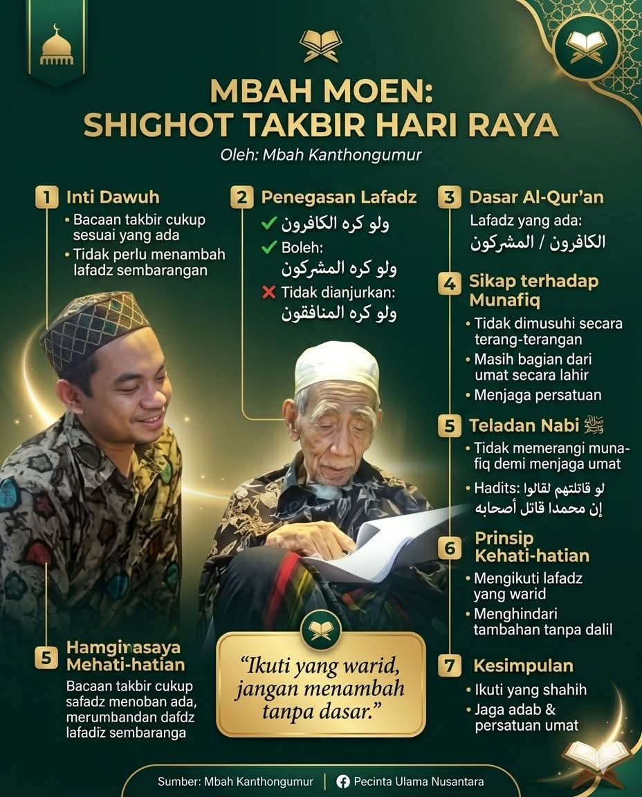 Kisah Nasihat Mbah Moen: Takbir Id Cukup dengan Lafadz dari Al-Qur’an